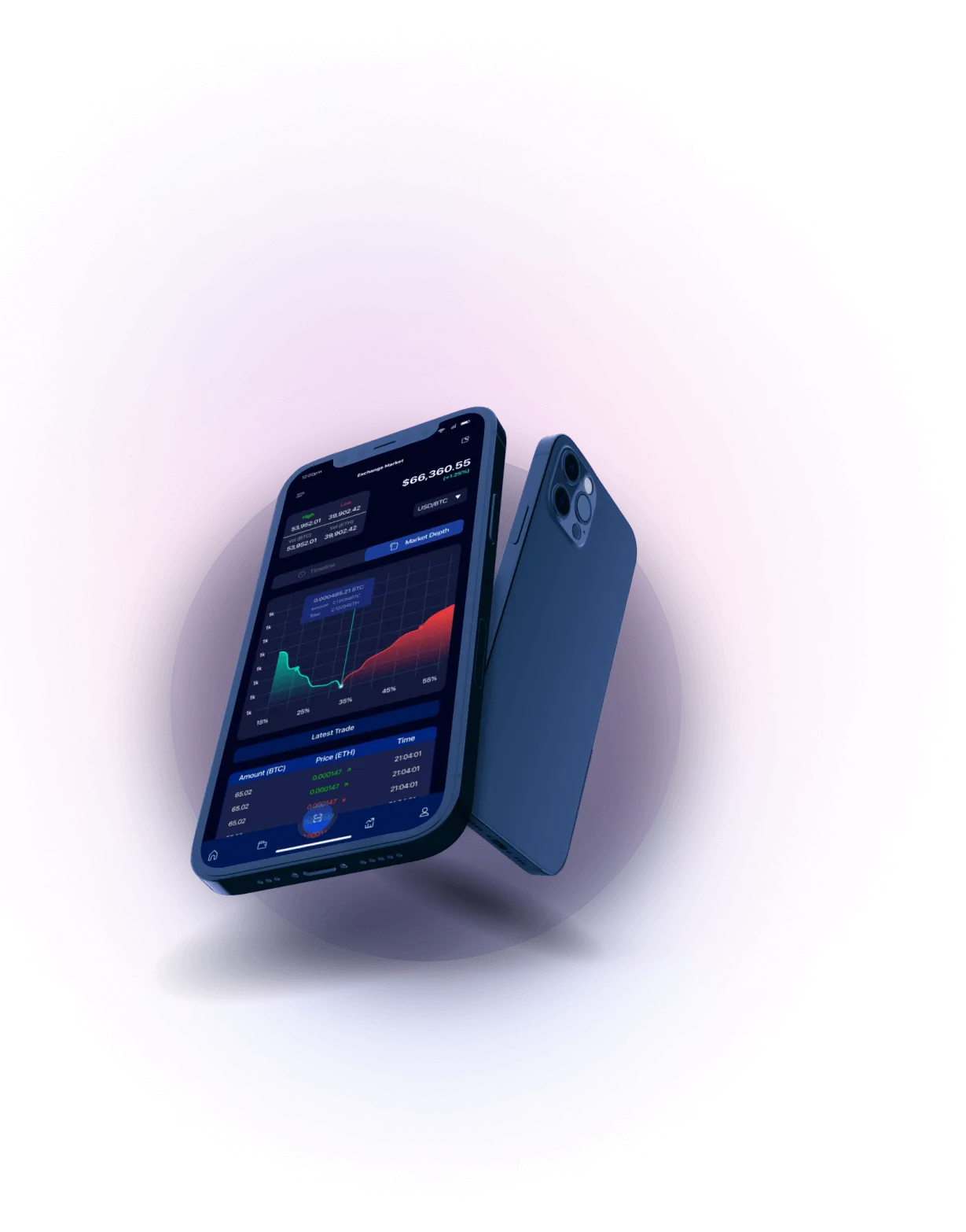 Logic Imitrex 400 - SWIFT MARKET ANALYSIS